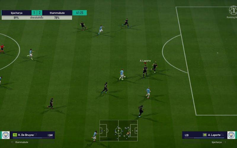 Lối chơi FIFA Online 4